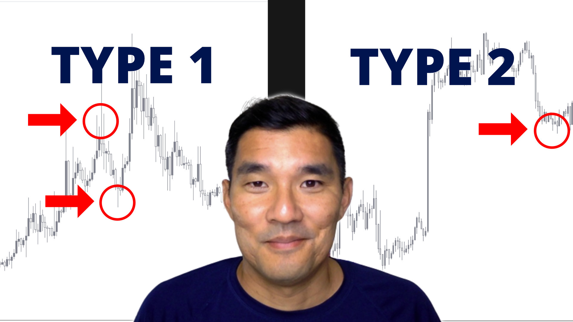 The 2 Trading Strategy Types