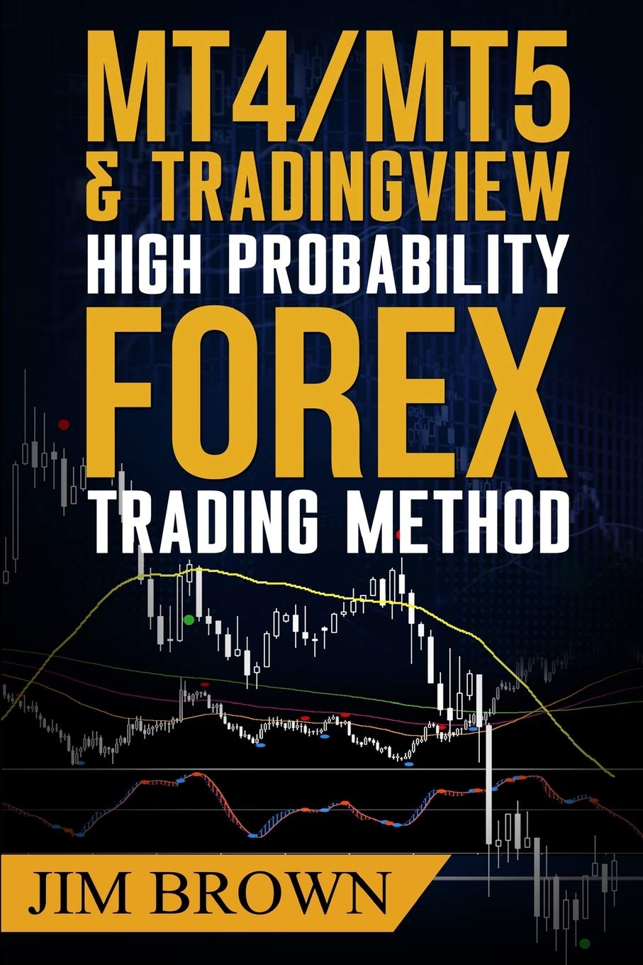 High probability Forex trading method