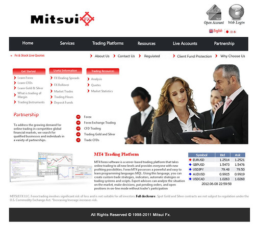 MitsuiFX fake broker