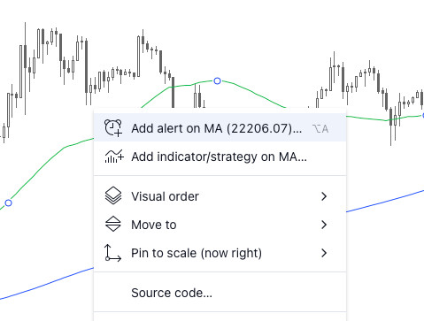 Add alert to moving average