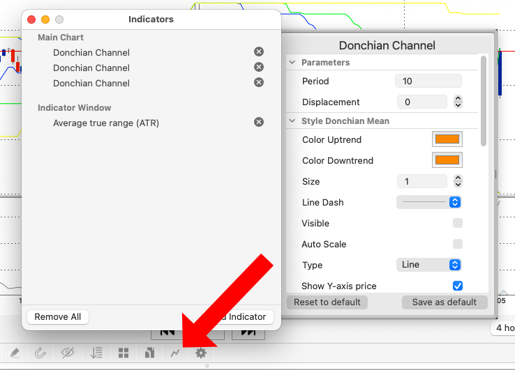 Add indicators to ThinkTrader