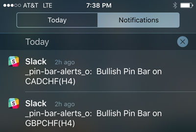 Alerts