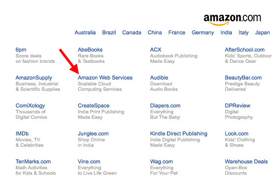 amazon-aws
