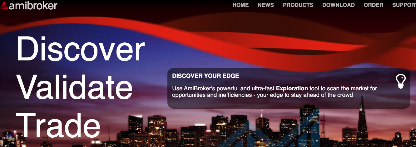 Amibroker