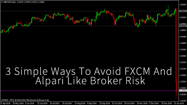 avoid-broker-risk