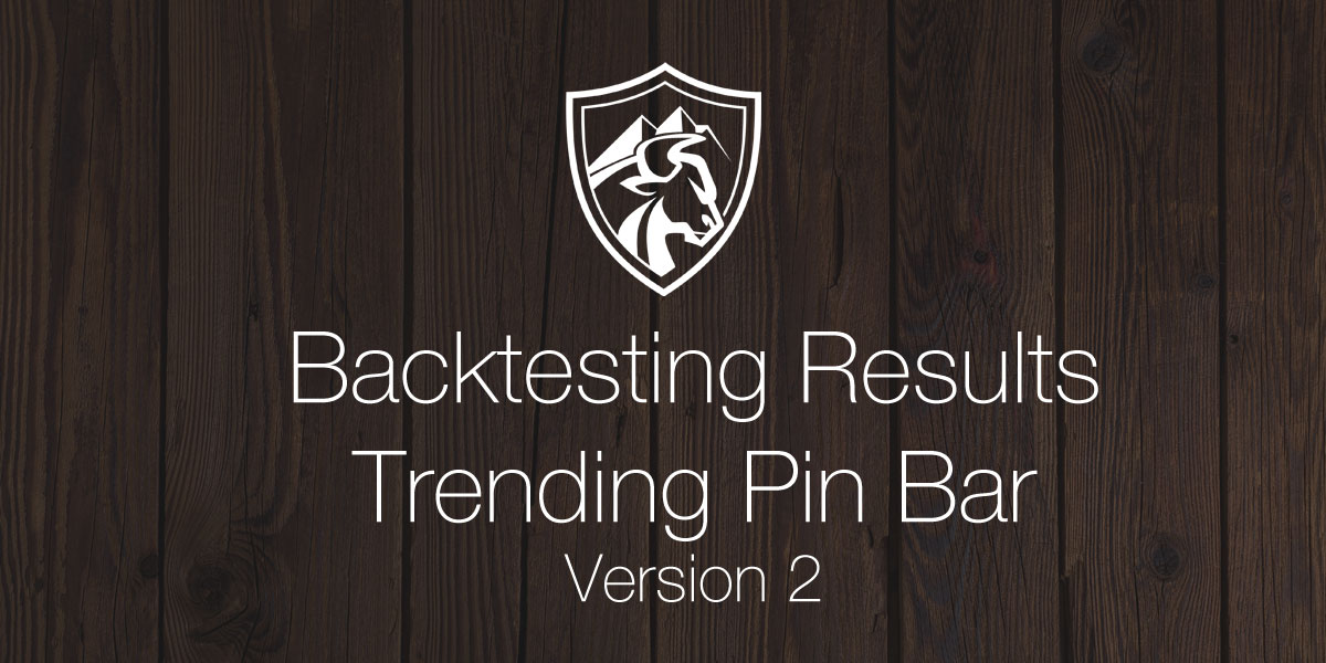 Backtesting Results