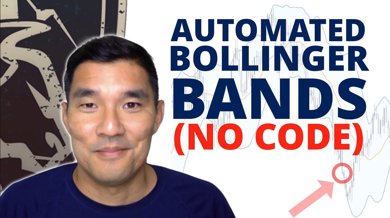 Bollinger Bands trading strategy
