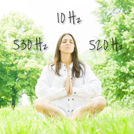 Meditation for traders