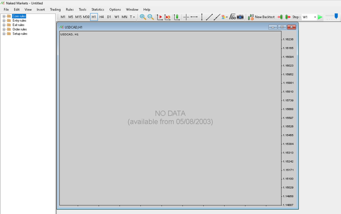 Blank backtesting screen