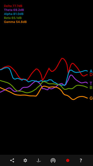 Brainwaves screenshot