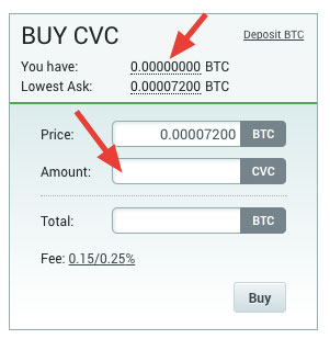 How to buy Civic cryptocurrency