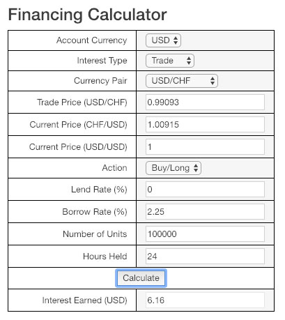 Rollover calculator