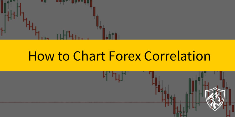 Correlation between charts