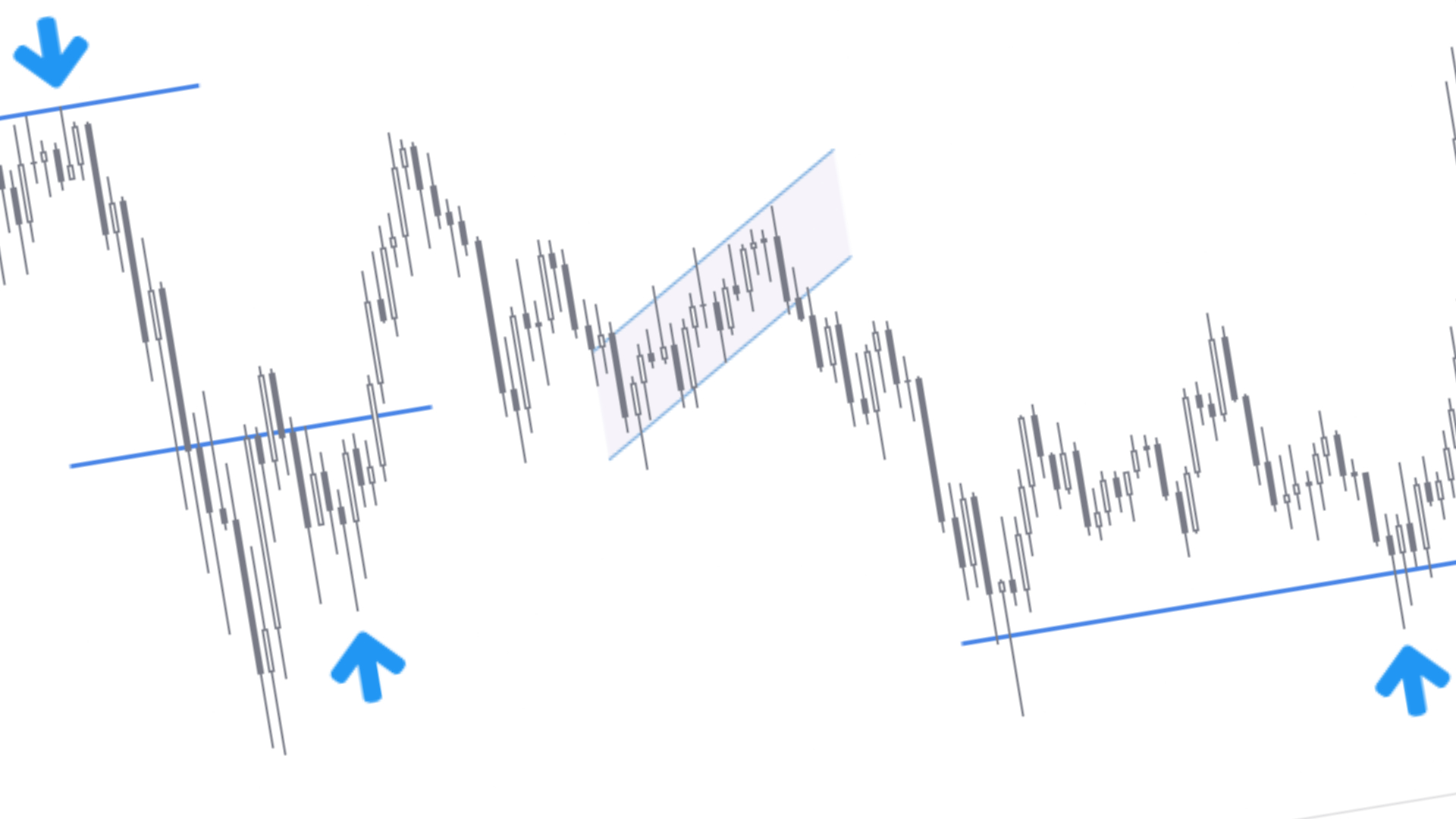 Chart Patterns in Trading