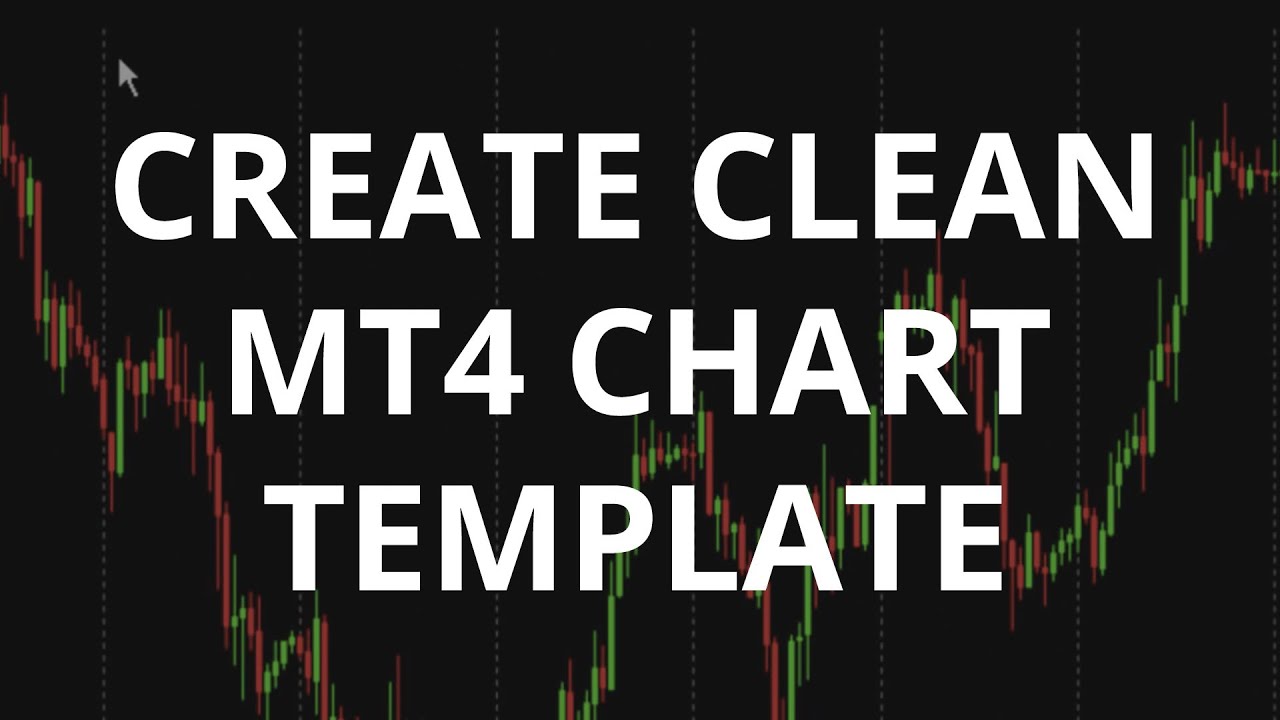 MT4 chart template