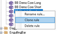 Clone NakedMarkets Rules