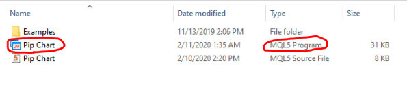 Compiled program