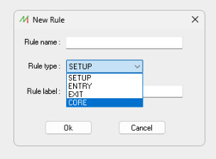NakedMarkets Core Rule