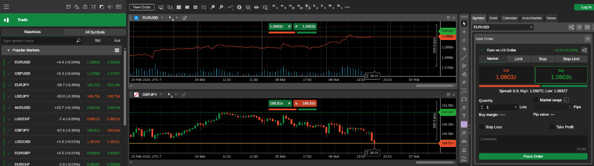 cTrader interface