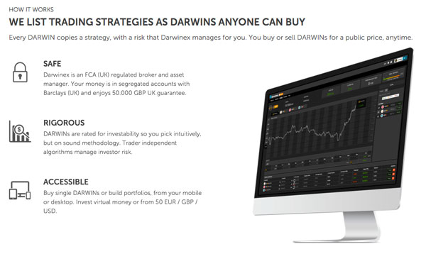 Darwinex