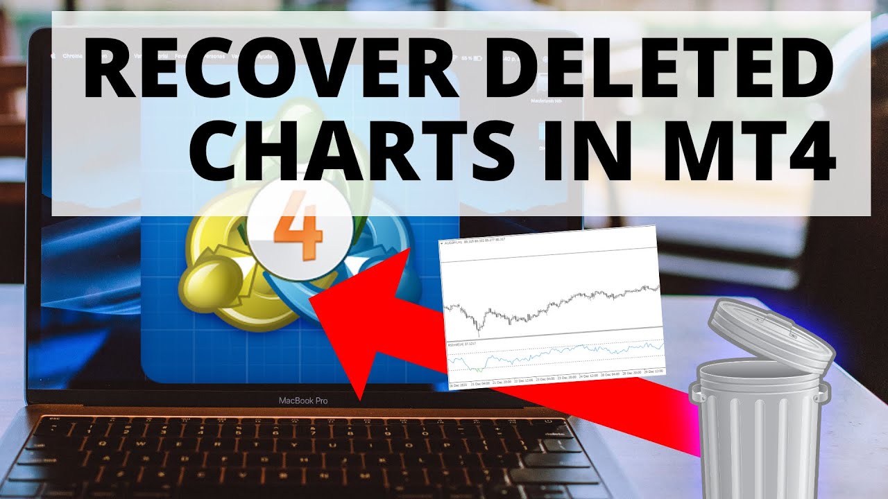 Undelete a MT4 chart window
