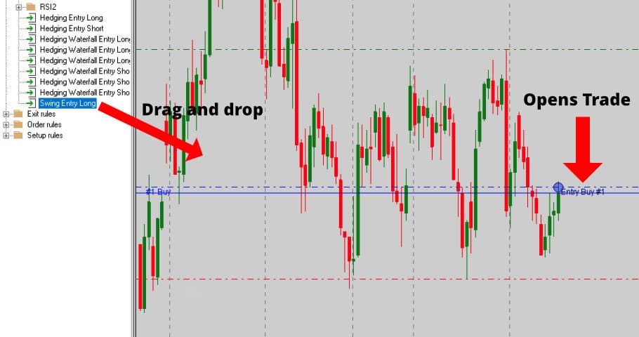 Drag and drop entry Rule