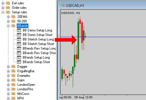Drag Rule onto chart