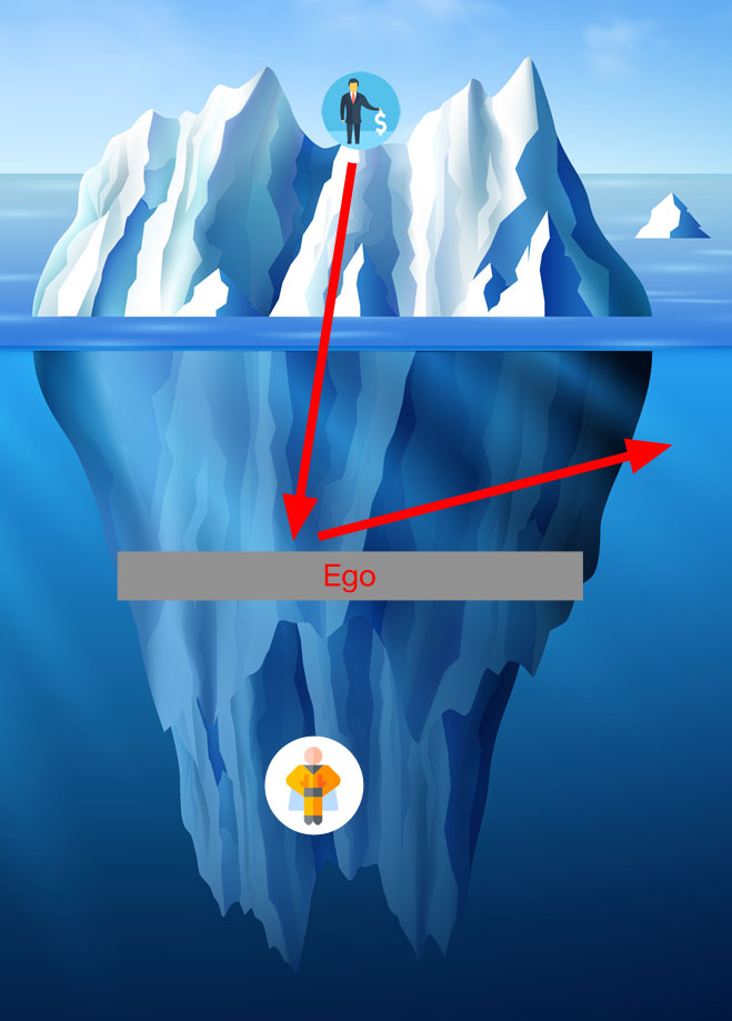 Ego bounce