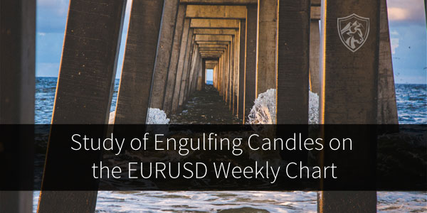 Study of Euro vs US Dollar