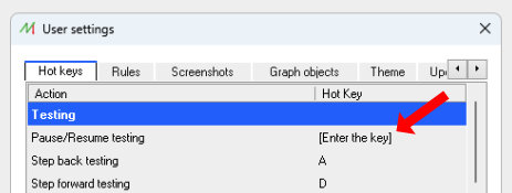 Enter NakedMarkets Hot Key