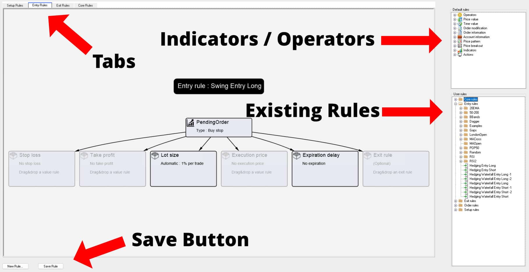 NakedMarkets Entry Rule Screen