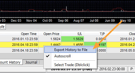 Export history file in Forex Tester 2