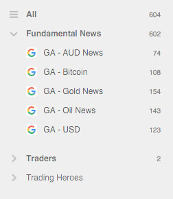 trading feeds