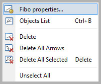 Fibo properties