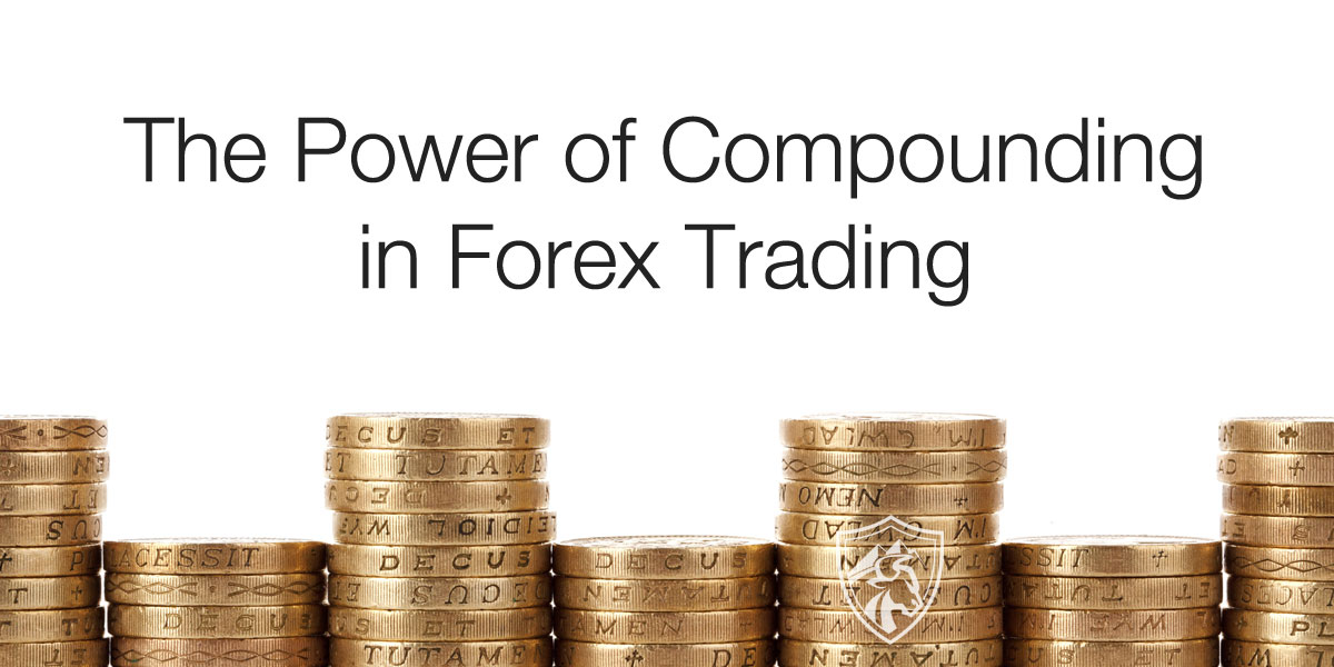 Compounding in Forex