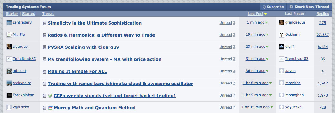 Forex Forum example