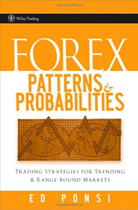 forex-patterns-and-probabilities