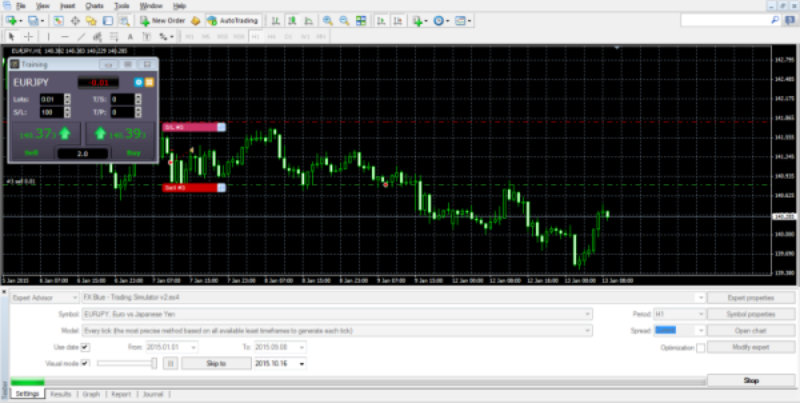 FX Blue Simulator