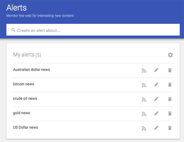 Using Google alerts for traders