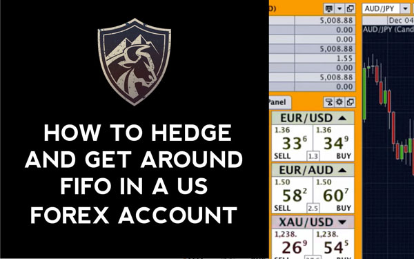 Hedging Forex and FIFO possible in US Account