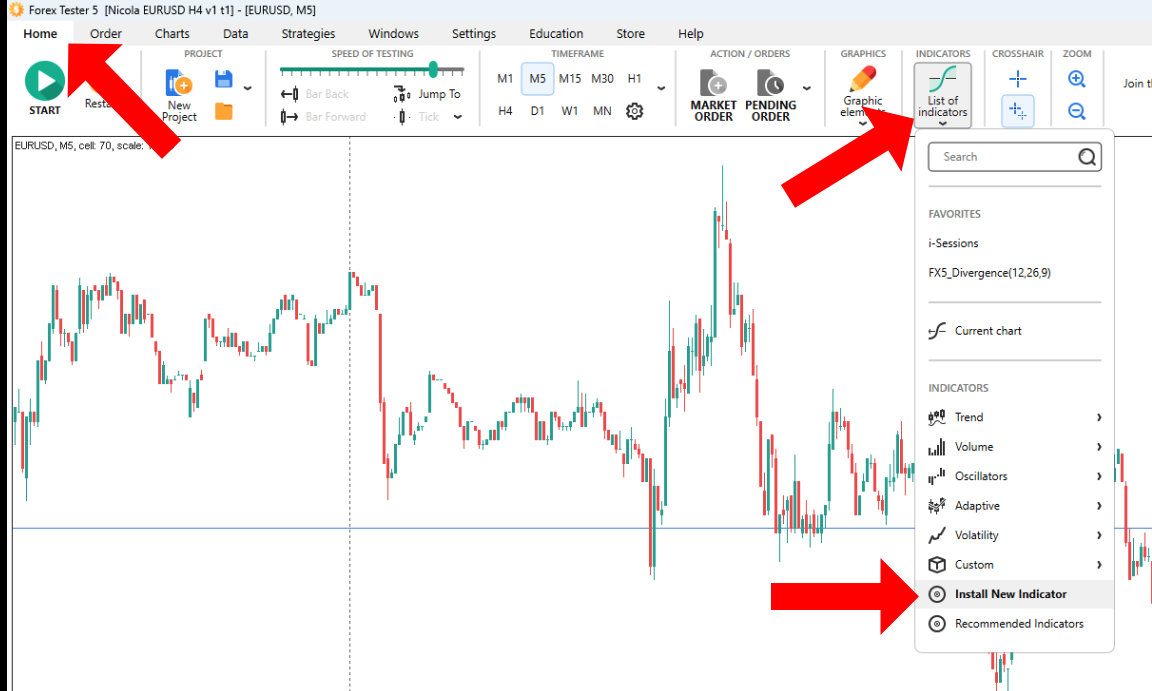 Add new FT5 indicator