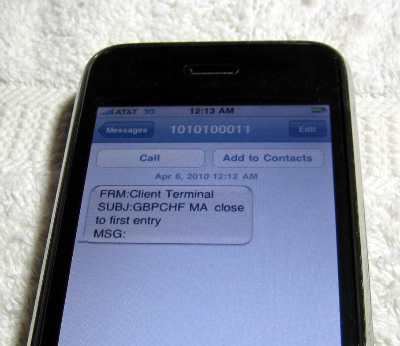 metatrader text message example