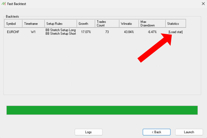 Load Fast Backtest stats