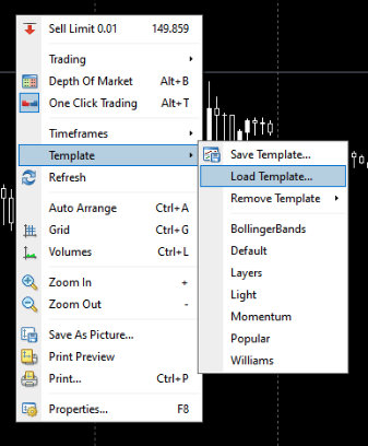 Load MetaTrader template