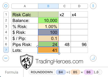 Lot size calculator 