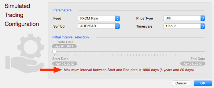 maximum-testing-period