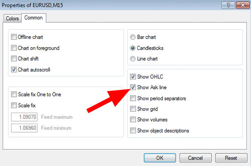 Metatrader 4 properties