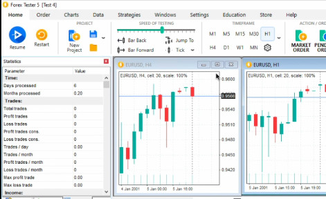 Multiple charts in Forex Tester 5