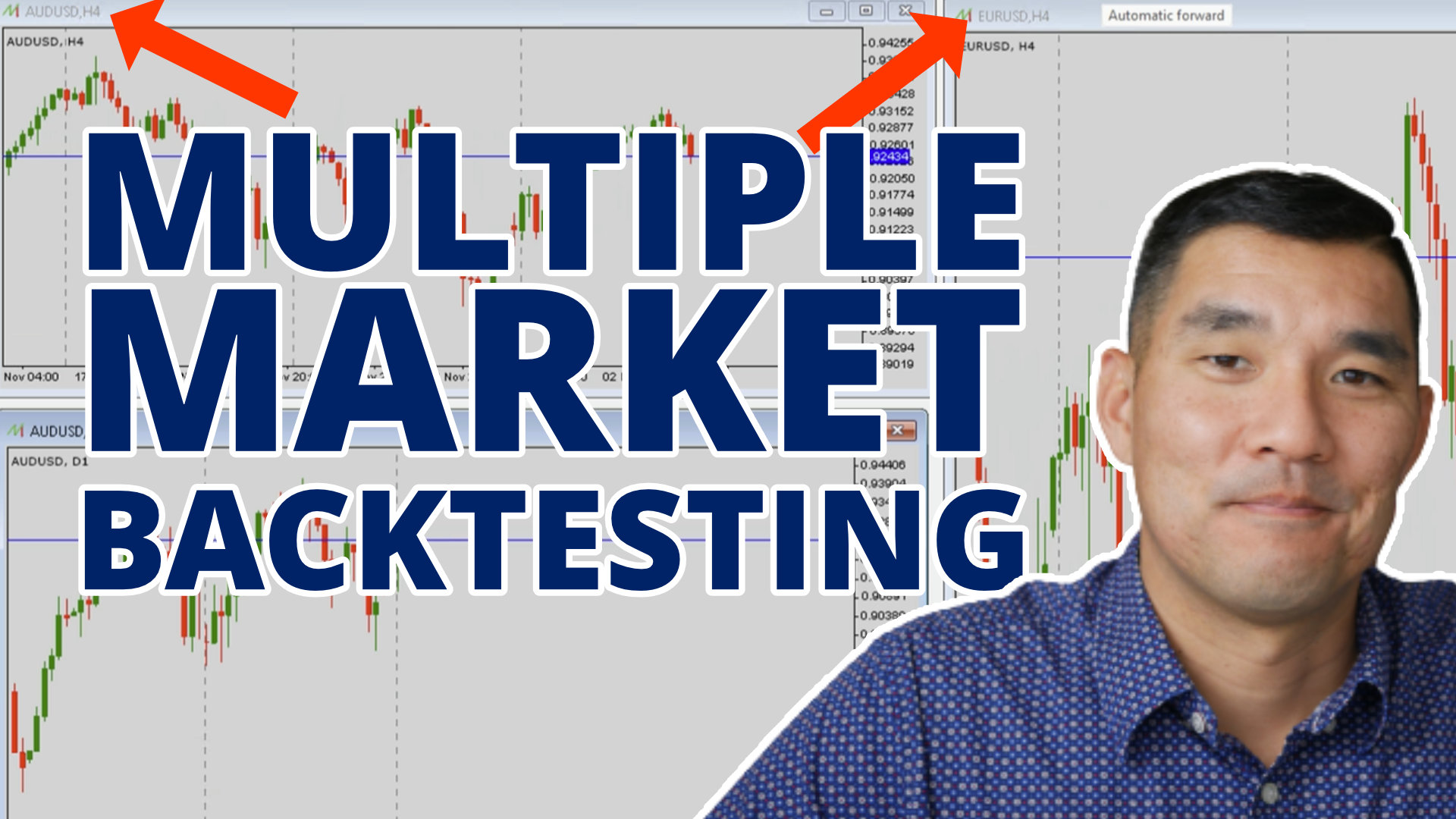 Multiple market backtesting