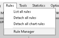 NakedMarkets entry rules